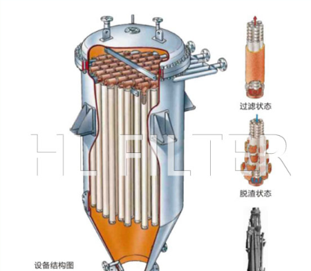 燭式過濾器結構圖