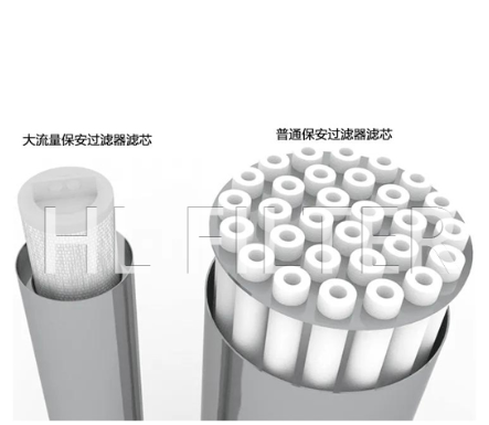 大通量濾芯保安過濾器與普通保安過濾器濾芯區(qū)別