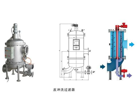 反冲洗过滤器