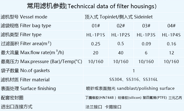 參數(shù).png